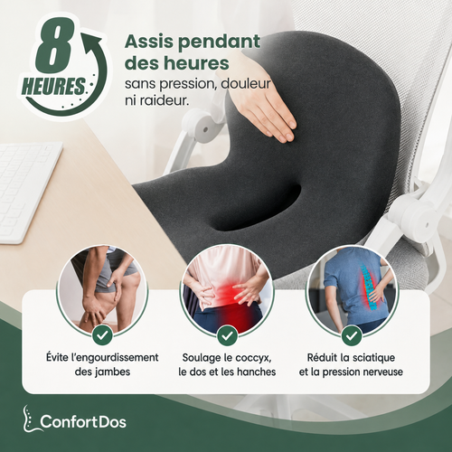 Coussin Orthopédique ConfortDos